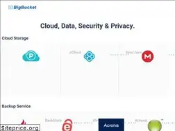 Sites similar to bigbucketblog.com