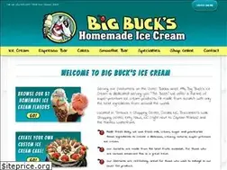 Sites similar to bigbucksicecream.com