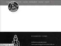 Sites similar to bigbuddha.fr