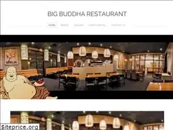 Sites similar to bigbuddhaaz.com