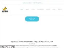 Sites similar to bigbusinessscoopers.com