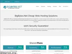 Sites similar to bigbytes.net