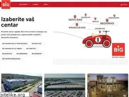 Sites similar to bigcenters.rs