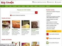 Sites similar to bigchefe.com
