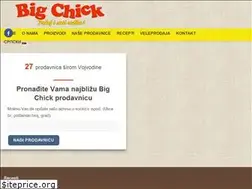 Sites similar to bigchick.co.rs