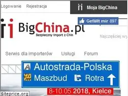 Sites similar to bigchina.pl