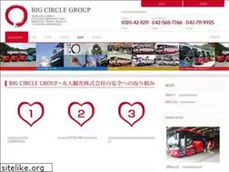 Sites similar to bigcircle.jp
