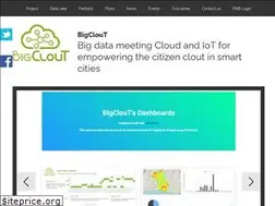 Sites similar to bigclout.eu