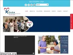 Sites similar to bigcountrycasa.org