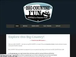 Sites similar to bigcountryrental.com