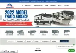 Sites similar to bigcrv.com