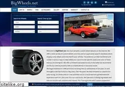 Sites similar to bigcustomwheels.com