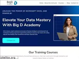 Sites similar to bigdacademy.com