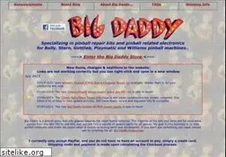 Sites similar to bigdaddy-enterprises.com