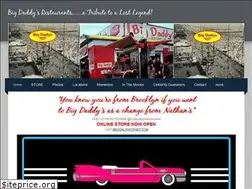 Sites similar to bigdaddysconeyisland.com