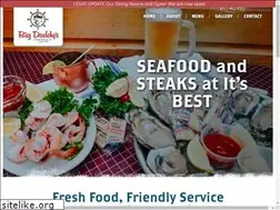 Sites similar to bigdaddysoflakenorman.com
