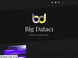 Sites similar to bigdataci.com
