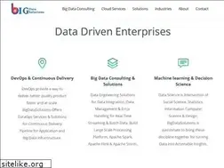 Sites similar to bigdatasoutions.com