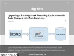 Sites similar to bigdatatn.blogspot.com