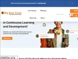 Sites similar to bigdatatrunk.com