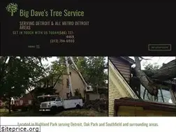 Sites similar to bigdavestree.com