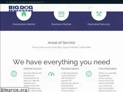 Sites similar to bigdoginternet.com