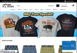 Sites similar to bigdogs.com