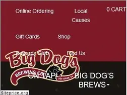 Sites similar to bigdogsbrews.com