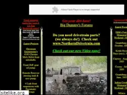 Sites similar to bigdummymudracing.com