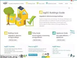 Sites similar to bigee.net