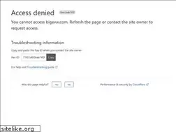 Sites similar to bigewx.com