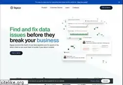 Sites similar to bigeye.com