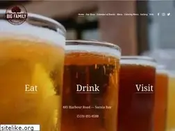Sites similar to bigfamilybrewing.com