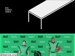 Sites similar to bigfamilytable.com