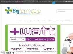 Sites similar to bigfarmacia.it
