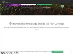 Sites similar to bigfishday.net