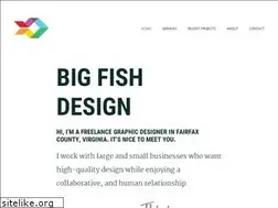 Sites similar to bigfishpond.com
