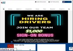 Sites similar to bigfive.org
