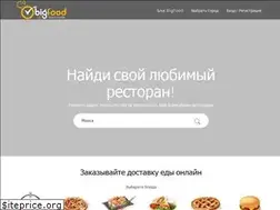 Sites similar to bigfood.by