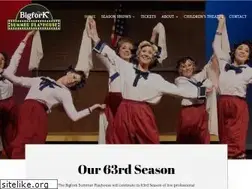 Sites similar to bigforksummerplayhouse.com