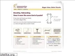Sites similar to biggeridea.com
