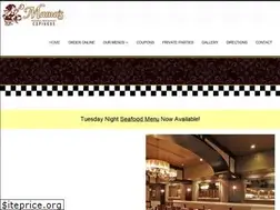 Sites similar to biggermamas.com