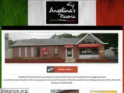 Sites similar to biggestpizzainct.com