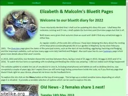 Sites similar to biggonline.co.uk