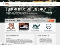 Sites similar to biggp.com