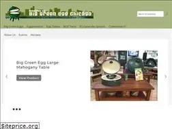 Sites similar to biggreeneggchicago.com