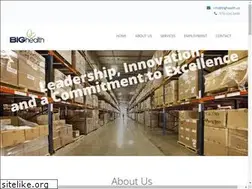 Sites similar to bighealth.us