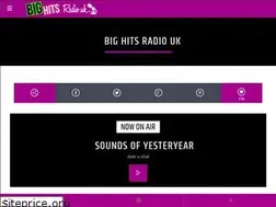 Sites similar to bighitsradio.uk