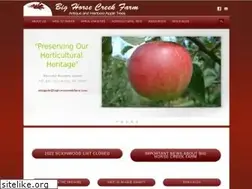 Sites similar to bighorsecreekfarm.com