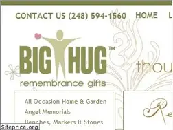 Sites similar to bighugllc.com